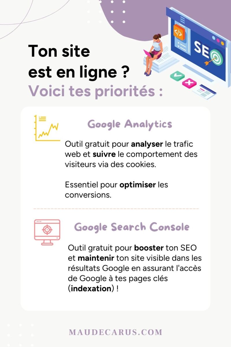 Infographie sur les acronymes en marketing pour les outils gratuits google (google analytics et google search console) à mettre en place après création de site web pour améliorer son SEO