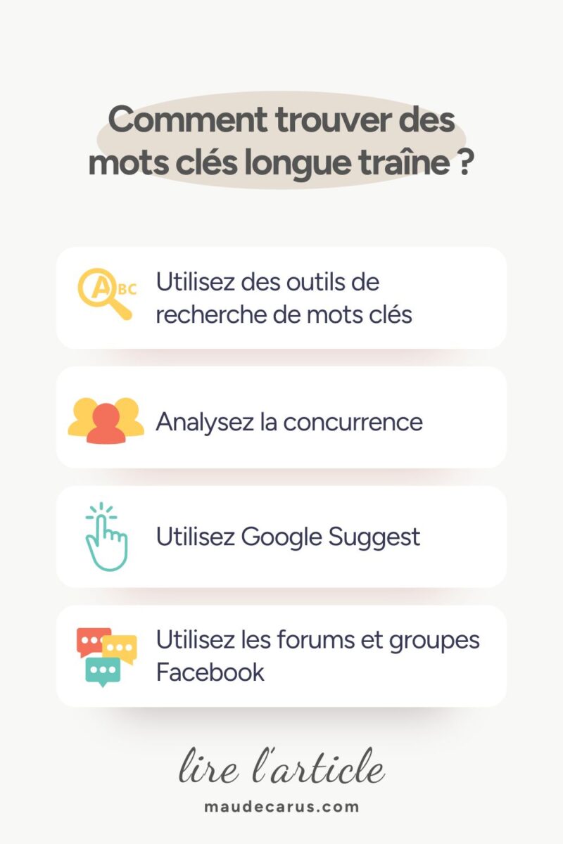 Infographie de l'article "Comment utiliser les mots clés courte traîne et les mots clés longue traîne" : Comment trouver les mots clés longue traîne