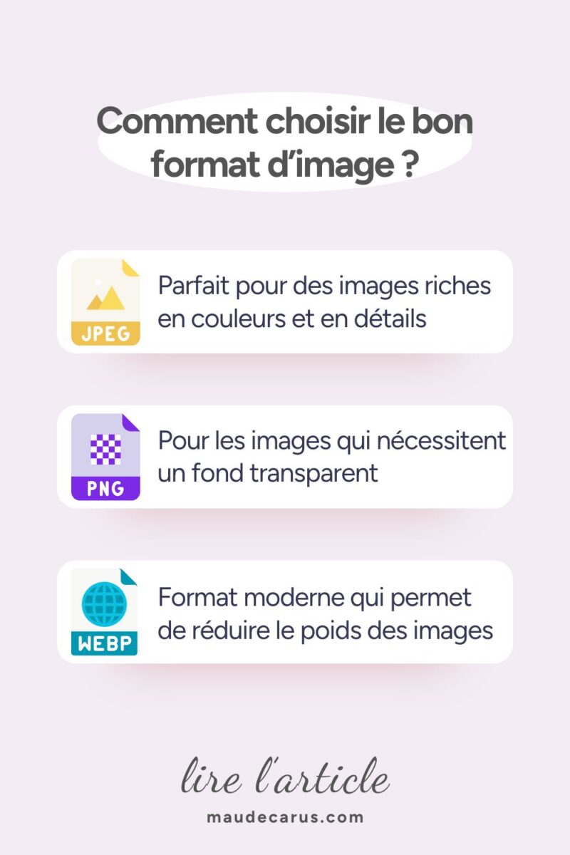 Infographie "Comment choisir le bon format d'image ?" pour optimiser ses images pour le SEO